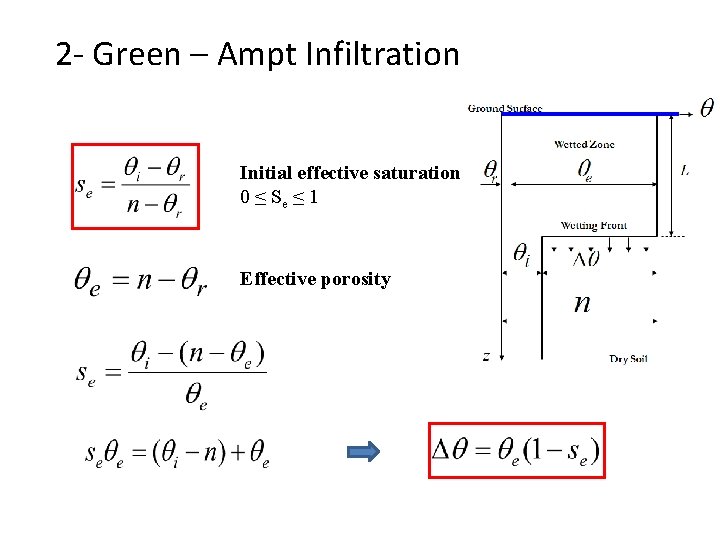 2 - Green – Ampt Infiltration Initial effective saturation 0 ≤ Se ≤ 1