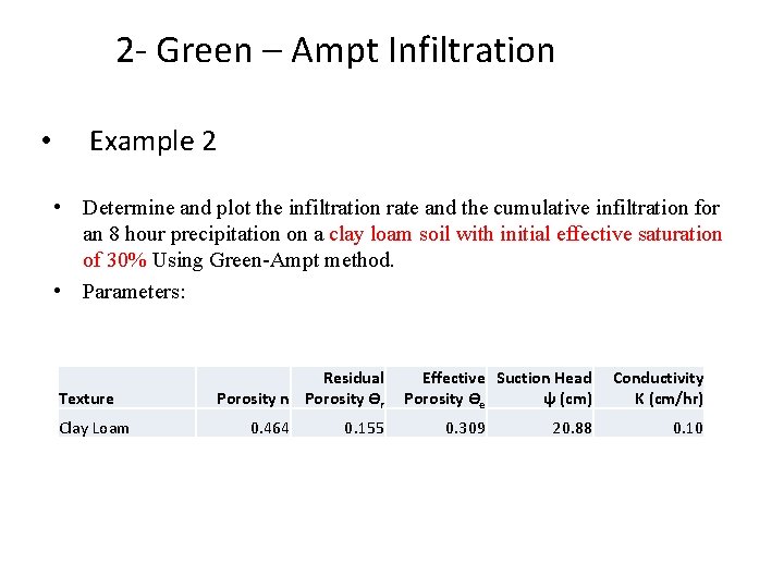 2 - Green – Ampt Infiltration • Example 2 • Determine and plot the