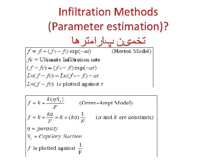 Infiltration Methods (Parameter estimation)? ﺗﺨﻤیﻦ پﺎﺭﺍﻣﺘﺮﻫﺎ 