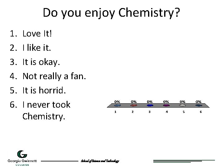 Do you enjoy Chemistry? 1. 2. 3. 4. 5. 6. Love It! I like