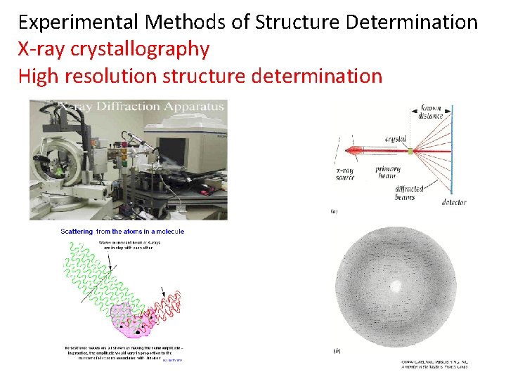 Experimental Methods of Structure Determination X-ray crystallography High resolution structure determination 