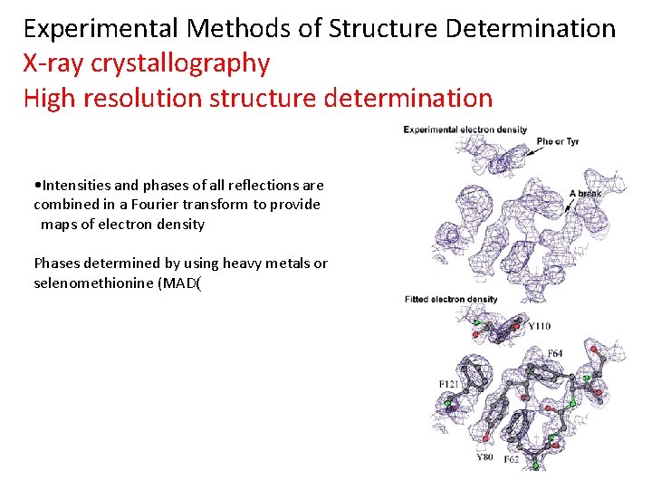 Experimental Methods of Structure Determination X-ray crystallography High resolution structure determination • Intensities and