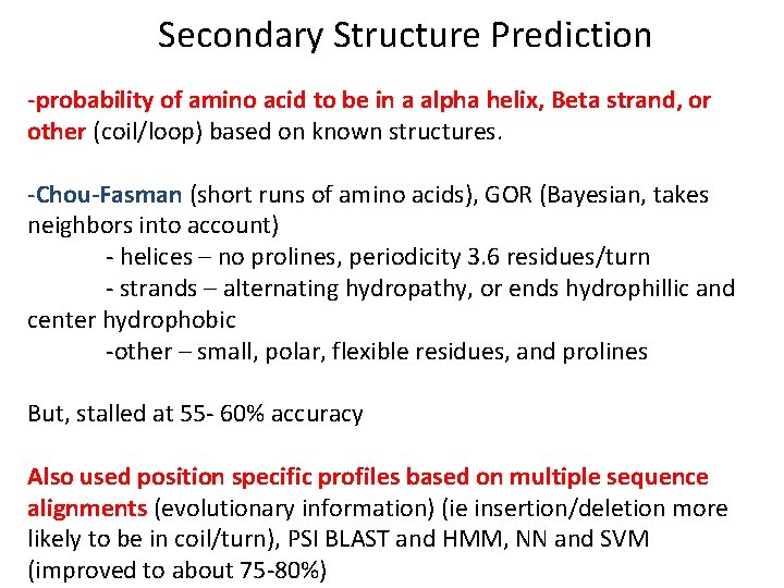 Secondary Structure Prediction -probability of amino acid to be in a alpha helix, Beta