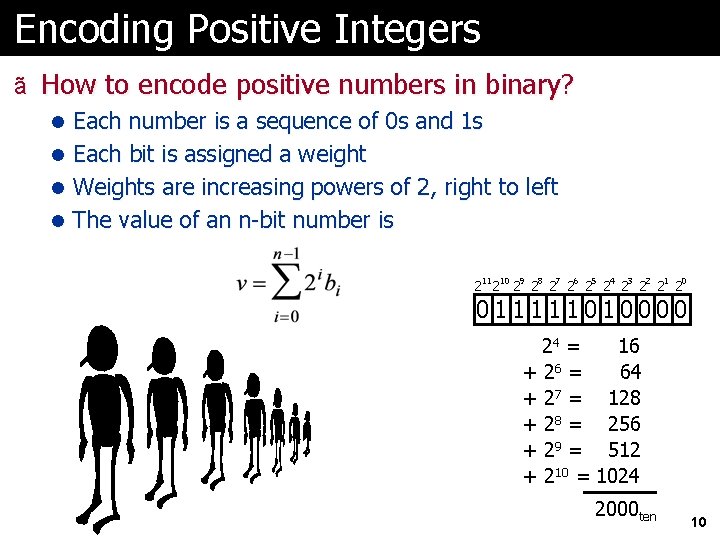 Encoding Positive Integers ã How to encode positive numbers in binary? l Each number