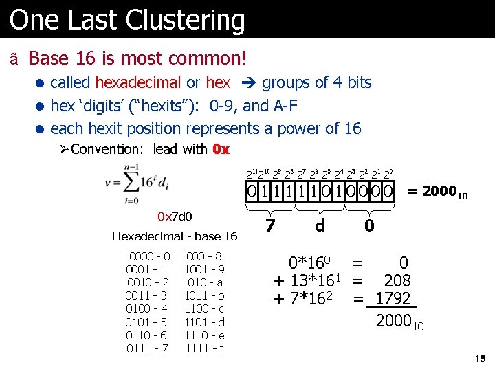 One Last Clustering ã Base 16 is most common! l called hexadecimal or hex
