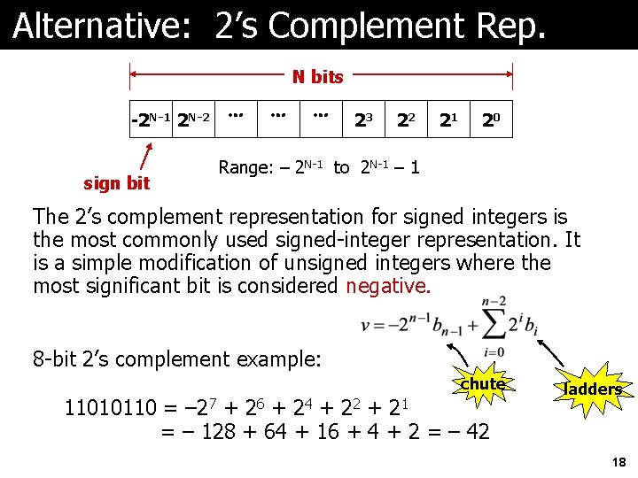 Alternative: 2’s Complement Rep. N bits -2 N-1 2 N-2 sign bit … …