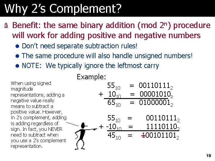 Why 2’s Complement? ã Benefit: the same binary addition (mod 2 n) procedure will