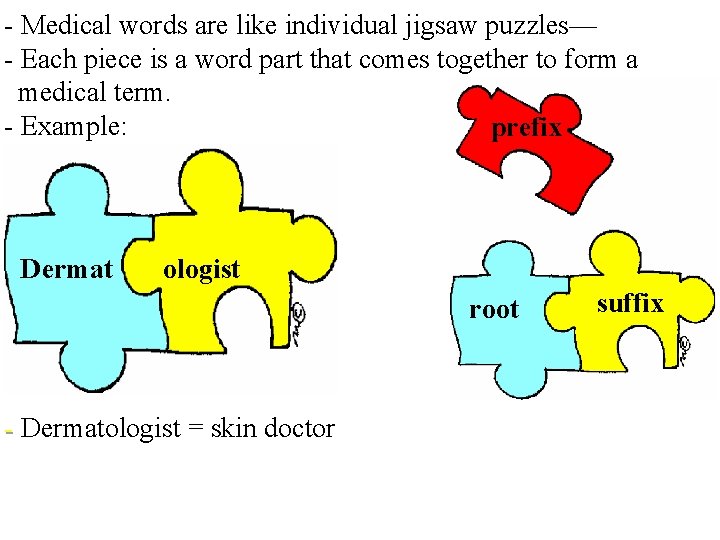 - Medical words are like individual jigsaw puzzles— - Each piece is a word