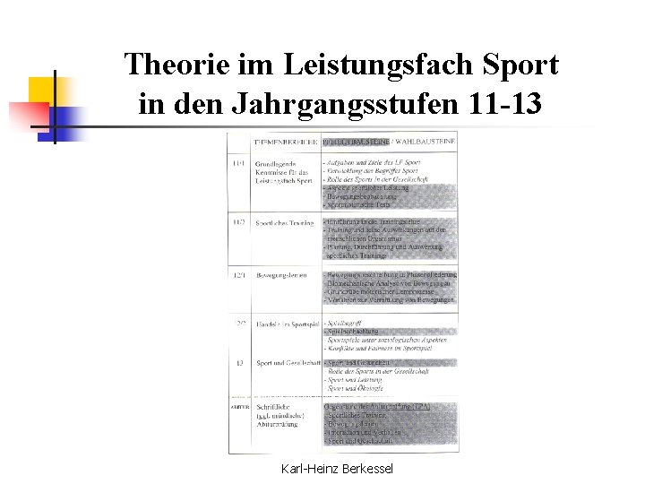 Theorie im Leistungsfach Sport in den Jahrgangsstufen 11 -13 Karl-Heinz Berkessel 