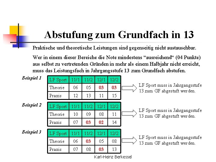 Abstufung zum Grundfach in 13 Praktische und theoretische Leistungen sind gegenseitig nicht austauschbar. Wer