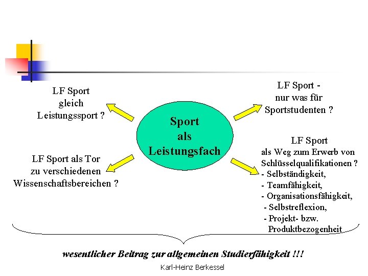 LF Sport gleich Leistungssport ? LF Sport als Tor zu verschiedenen Wissenschaftsbereichen ? Sport