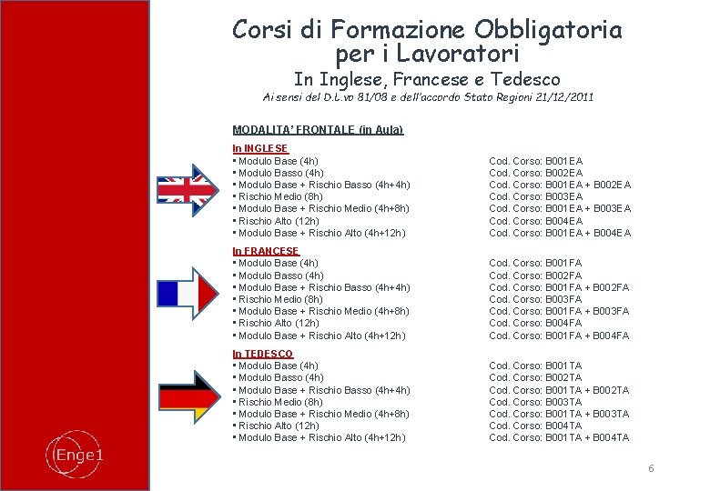 Corsi di Formazione Obbligatoria per i Lavoratori In Inglese, Francese e Tedesco Ai sensi