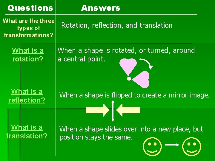 Questions What are three types of transformations? What is a rotation? What is a