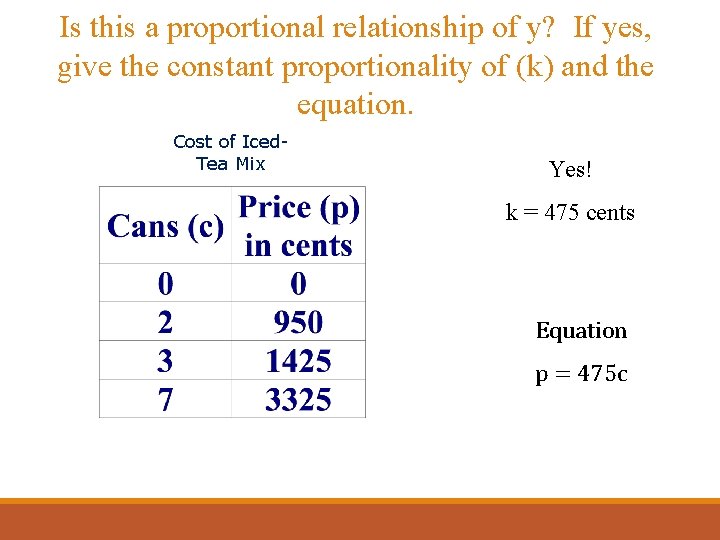 Is this a proportional relationship of y? If yes, give the constant proportionality of