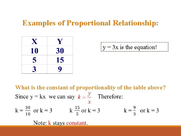 Examples of Proportional Relationship: y = 3 x is the equation! What is the