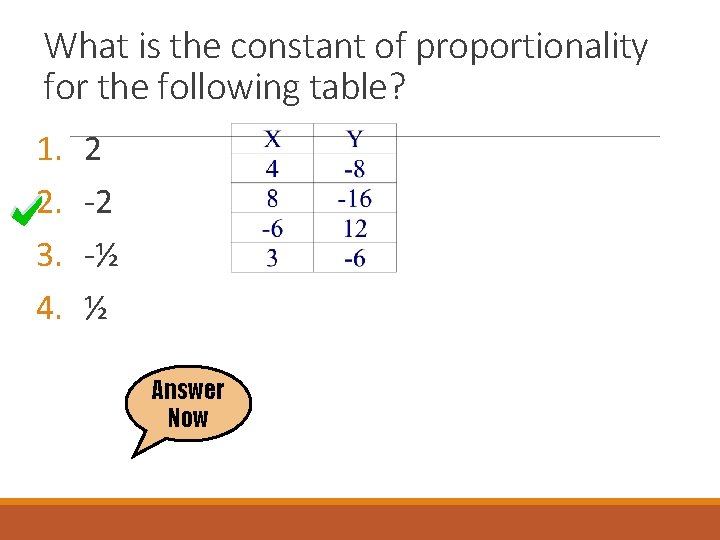 What is the constant of proportionality for the following table? 1. 2. 3. 4.