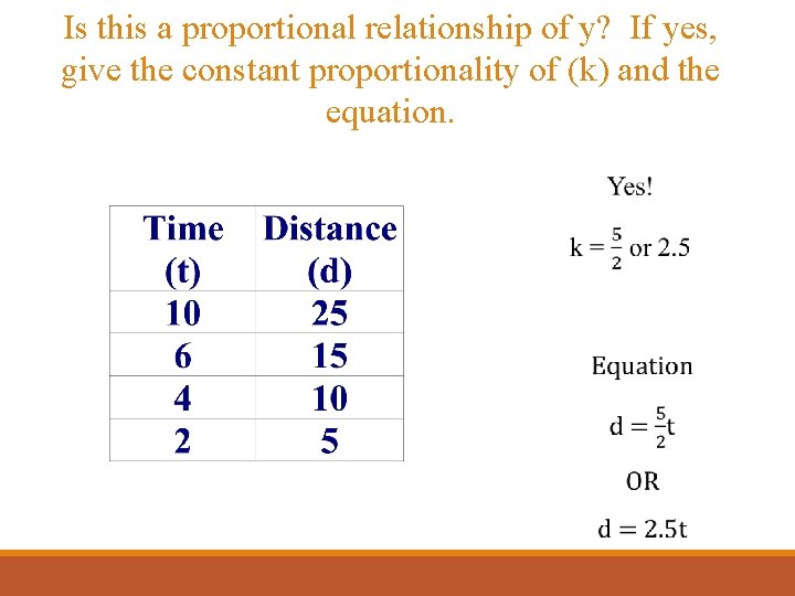 Is this a proportional relationship of y? If yes, give the constant proportionality of