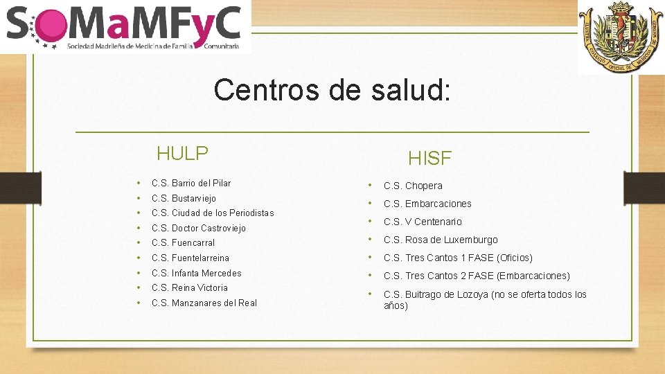 Centros de salud: HULP • • • HISF C. S. Barrio del Pilar •