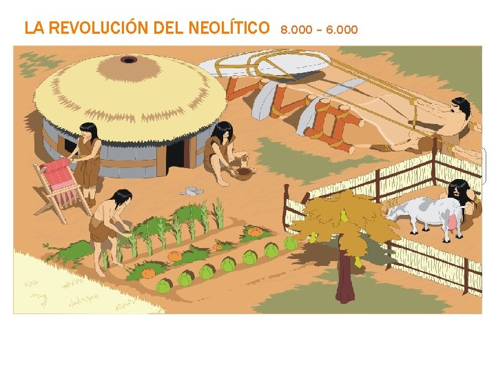 LA REVOLUCIÓN DEL NEOLÍTICO 8. 000 – 6. 000 DESARROLLO DE LA AGRICULTURA. Guerras