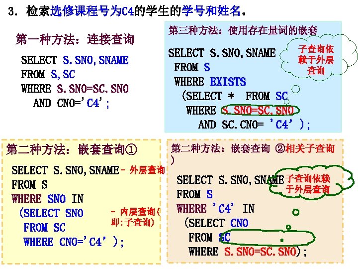 3. 检索选修课程号为C 4的学生的学号和姓名。 第一种方法：连接查询 SELECT S. SNO, SNAME FROM S, SC WHERE S. SNO=SC.