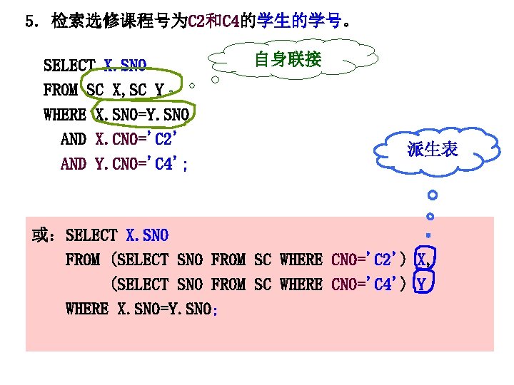 5. 检索选修课程号为C 2和C 4的学生的学号。 SELECT X. SNO FROM SC X, SC Y WHERE X.