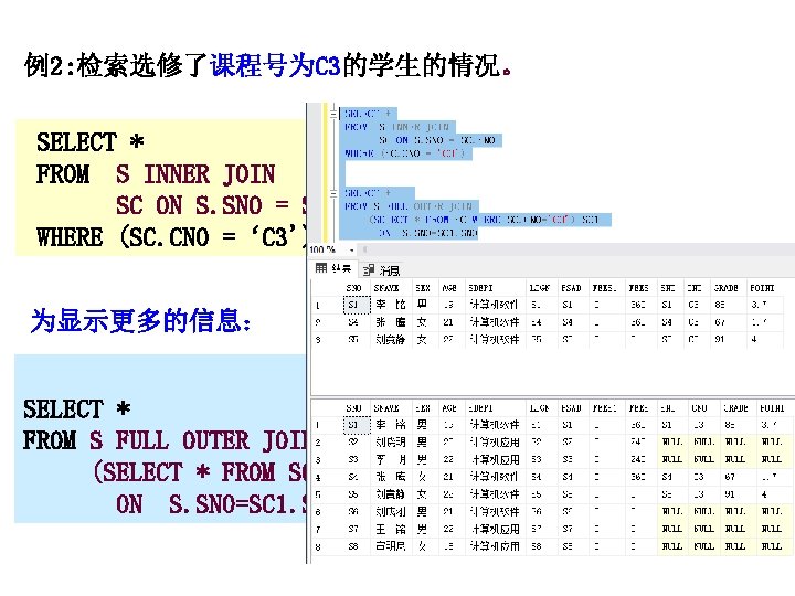 例2: 检索选修了课程号为C 3的学生的情况。 SELECT * FROM S INNER JOIN SC ON S. SNO =