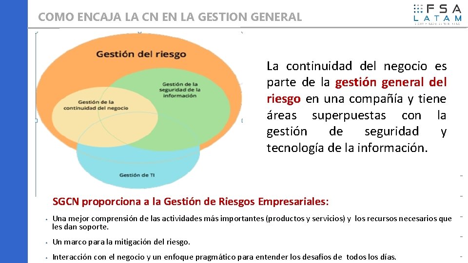 COMO ENCAJA LA CN EN LA GESTION GENERAL La continuidad del negocio es parte