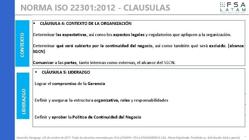 NORMA ISO 22301: 2012 - CLAUSULAS CONTEXTO CLÁUSULA 4: CONTEXTO DE LA ORGANIZACIÓN Determinar