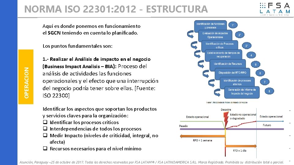 NORMA ISO 22301: 2012 - ESTRUCTURA Aquí es donde ponemos en funcionamiento el SGCN