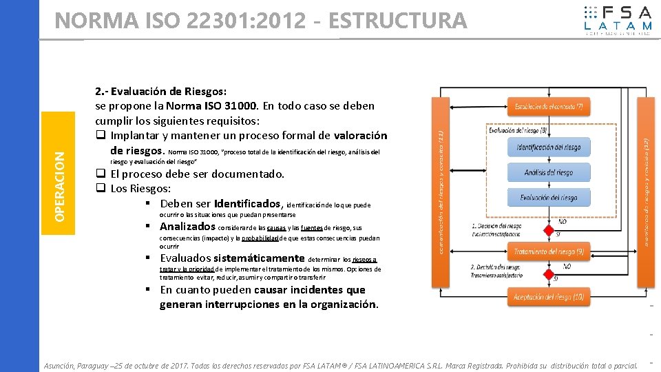 OPERACION NORMA ISO 22301: 2012 - ESTRUCTURA 2. - Evaluación de Riesgos: se propone
