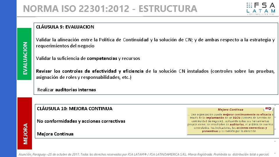 NORMA ISO 22301: 2012 - ESTRUCTURA EVALUACION CLÁUSULA 9: EVALUACION Validar la alineación entre