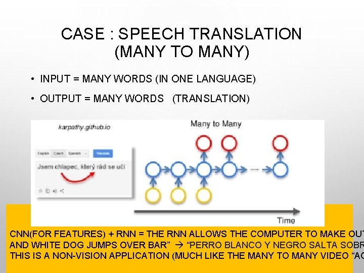 CASE : SPEECH TRANSLATION (MANY TO MANY) • INPUT = MANY WORDS (IN ONE