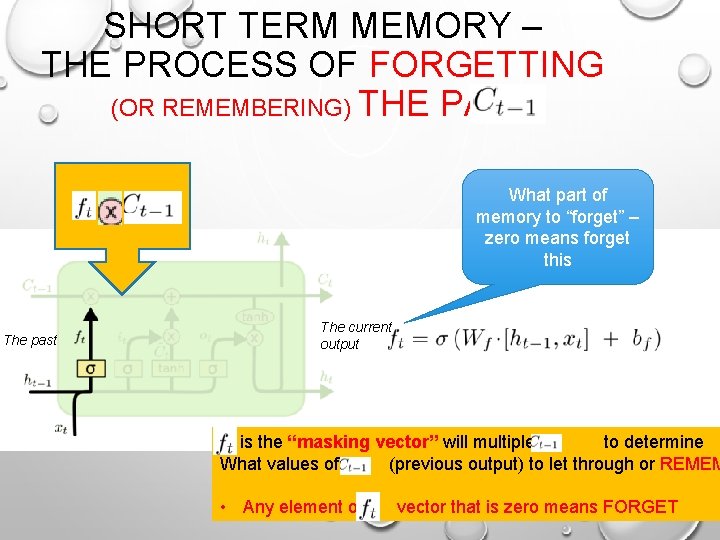 SHORT TERM MEMORY – THE PROCESS OF FORGETTING (OR REMEMBERING) THE PAST What part
