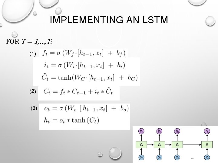 IMPLEMENTING AN LSTM FOR T = 1, …, T: (1) (2) (3) 
