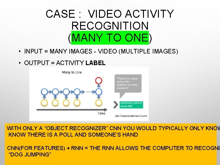 CASE : VIDEO ACTIVITY RECOGNITION (MANY TO ONE) • INPUT = MANY IMAGES -