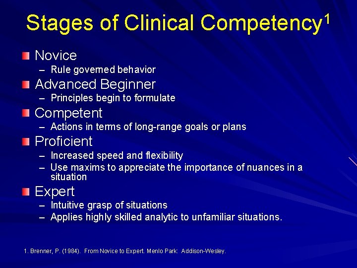 Stages of Clinical Competency 1 Novice – Rule governed behavior Advanced Beginner – Principles Stages of Clinical Competency 1 Novice – Rule governed behavior Advanced Beginner – Principles