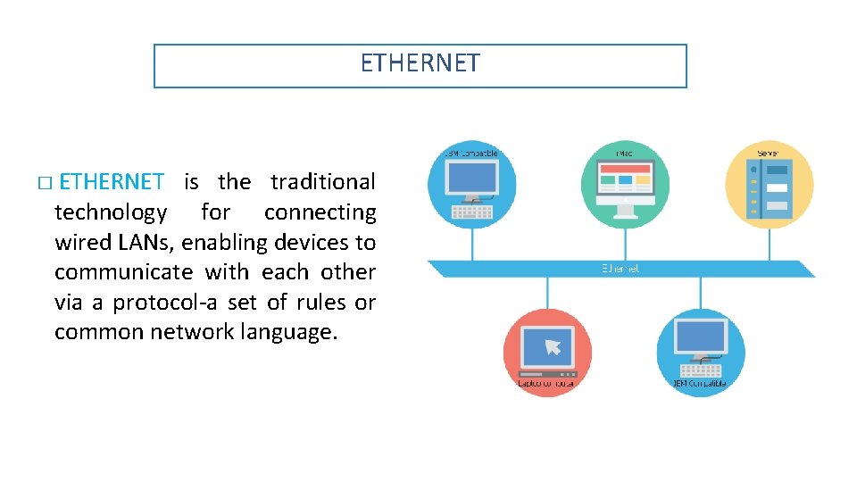 ETHERNET � ETHERNET is the traditional technology for connecting wired LANs, enabling devices to