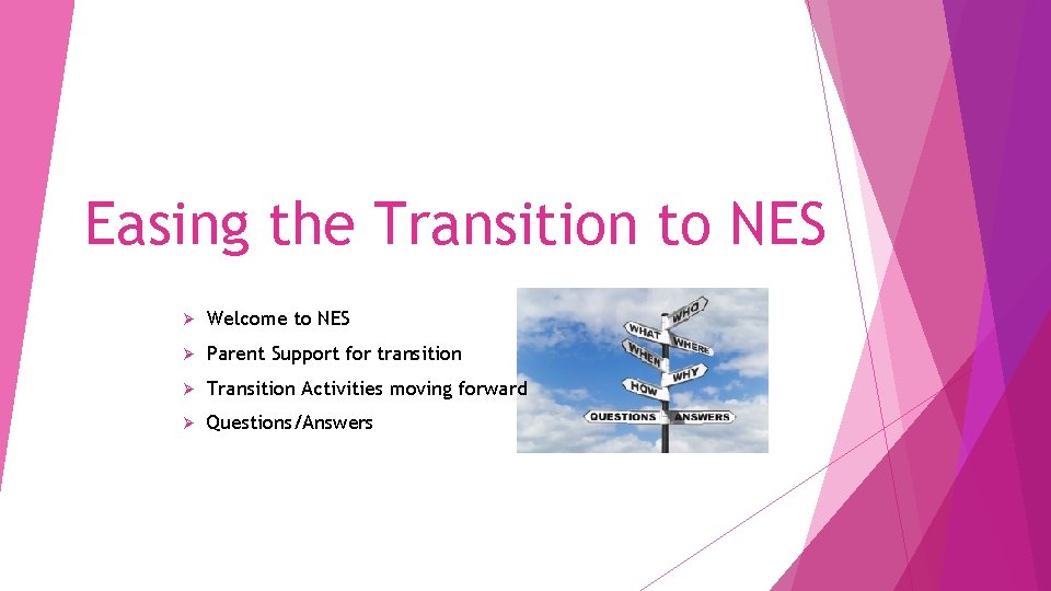 Easing the Transition to NES Ø Welcome to NES Ø Parent Support for transition
