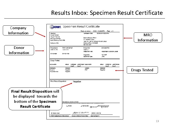 Results Inbox: Specimen Result Certificate Company Information MRO Information Donor Information Drugs Tested Final