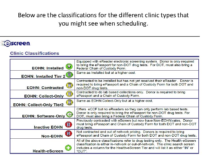 Below are the classifications for the different clinic types that you might see when