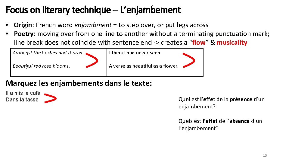 Focus on literary technique – L’enjambement • Origin: French word enjambment = to step