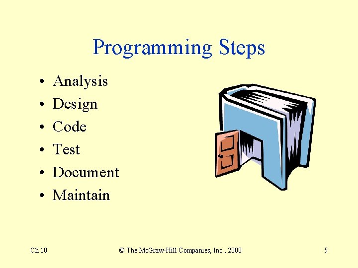 Programming Steps • • • Ch 10 Analysis Design Code Test Document Maintain ©