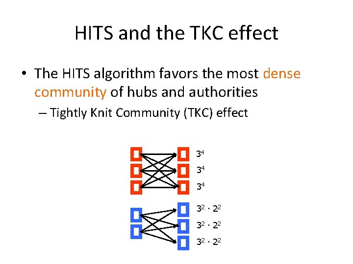 HITS and the TKC effect • The HITS algorithm favors the most dense community