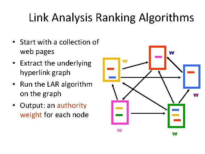 Link Analysis Ranking Algorithms • Start with a collection of web pages • Extract