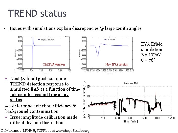 TREND status • Issues with simulations explain discrepencies @ large zenith angles. EVA Efield