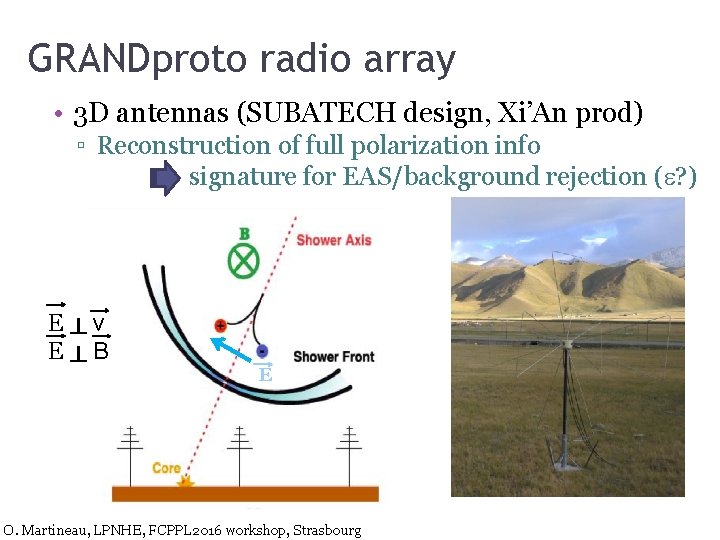 GRANDproto radio array • 3 D antennas (SUBATECH design, Xi’An prod) ▫ Reconstruction of