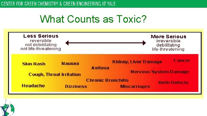 What Counts as Toxic? 