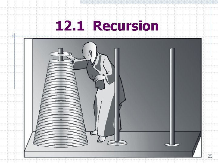 12. 1 Recursion 25 12. 1 Recursion 25