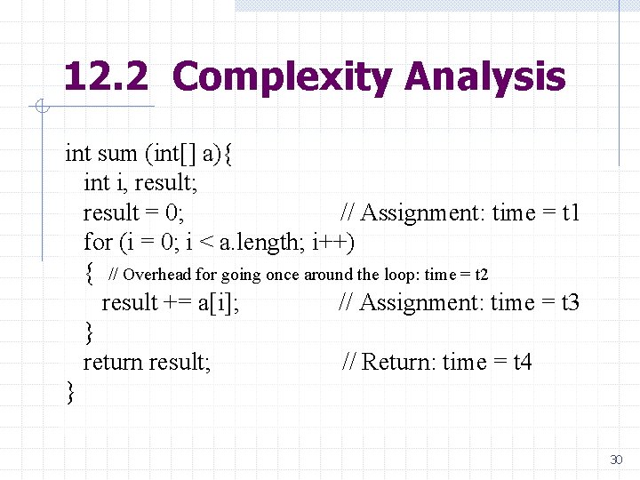 12. 2 Complexity Analysis int sum (int[] a){ int i, result; result = 0;