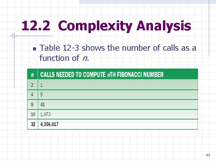 12. 2 Complexity Analysis n Table 12 -3 shows the number of calls as 12. 2 Complexity Analysis n Table 12 -3 shows the number of calls as